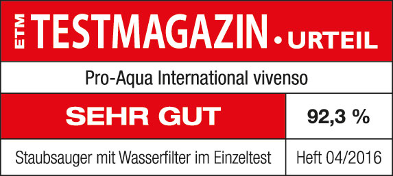 Testmagazin